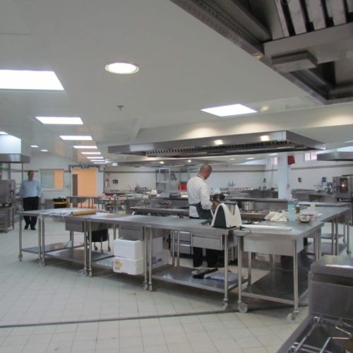 הקמת מטבחים מוסדיים